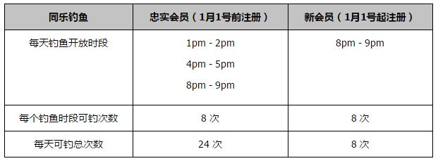 谭松韵谭卓谭卓饰演的角色与三位男主角之间的关于成功的冲突首次点出影片想表达的成功理念